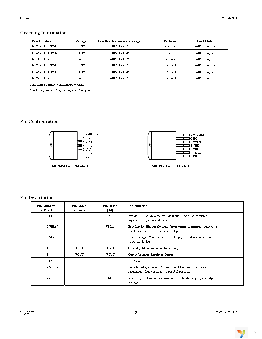 MIC49500WR TR Page 3